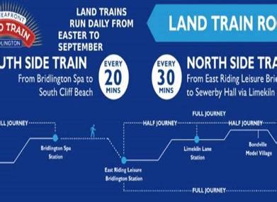 derby to bridlington|Trains from Derby to Bridlington 